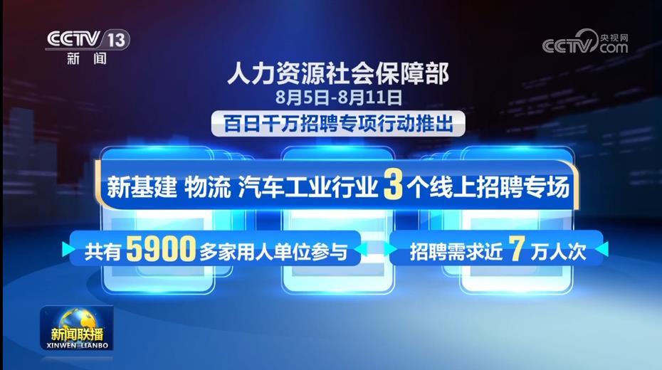 阿荣旗发展和改革局最新招聘概览