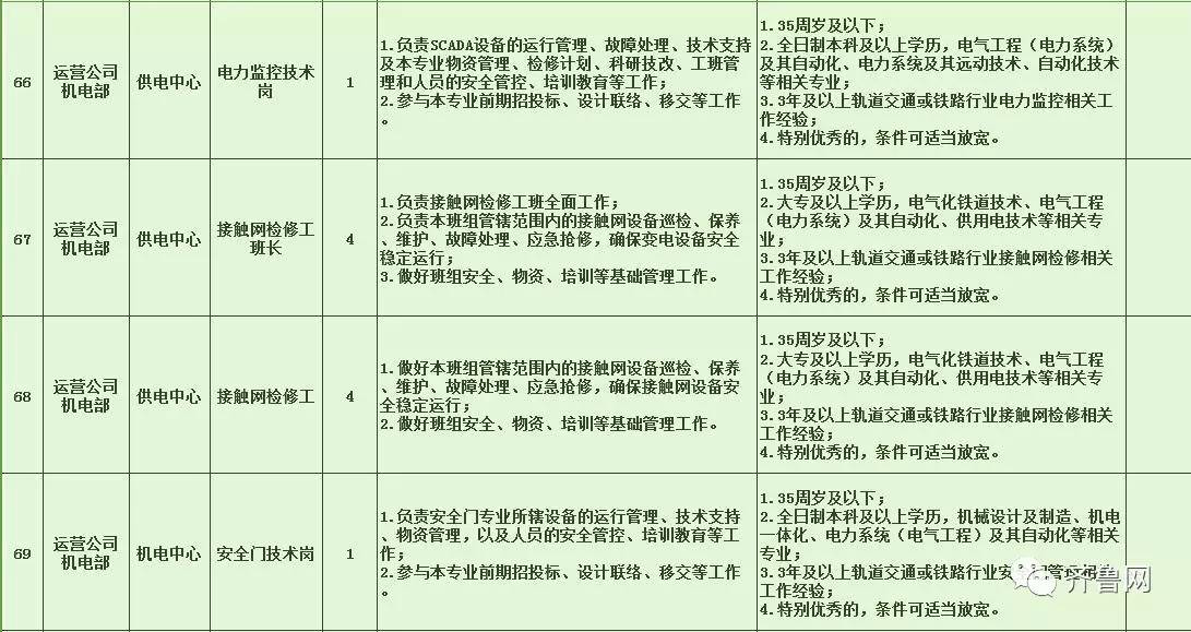 上高县特殊教育事业单位最新招聘信息及其社会影响分析