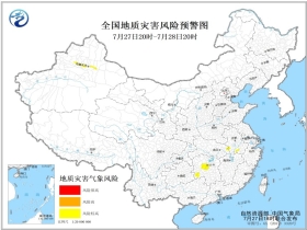 北石槽乡天气预报更新通知