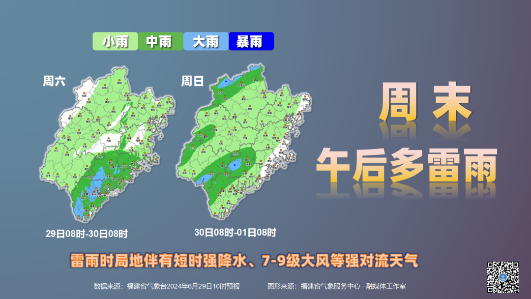 板棍乡天气预报更新通知