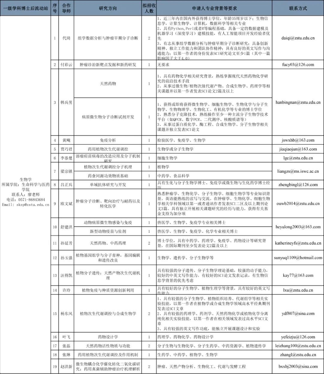 松阳县康复事业单位人事重塑，引领未来康复新篇章的任命决策