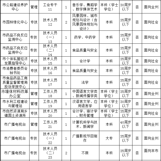 2024年12月3日 第14页