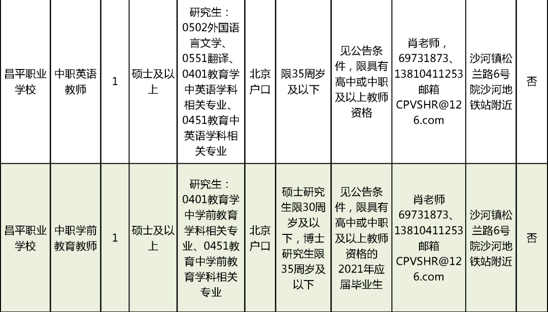 远安县特殊教育事业单位最新招聘信息解读与招聘动态