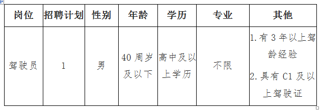 头陀镇最新招聘信息全面解析