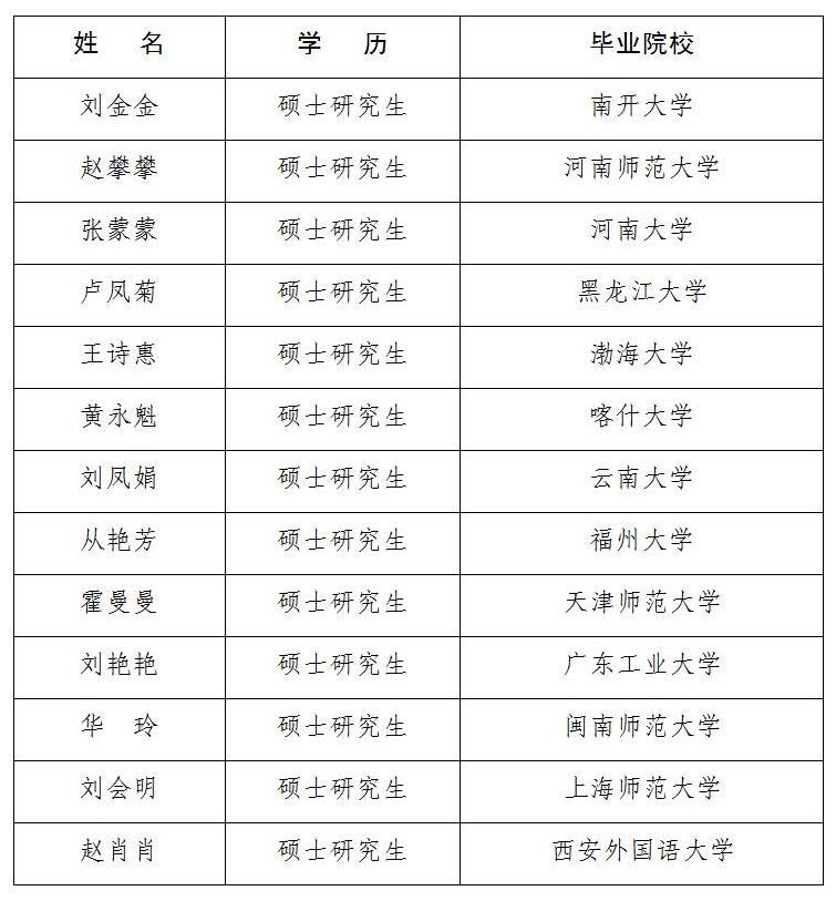 郸城县住房和城乡建设局最新招聘公告全面发布