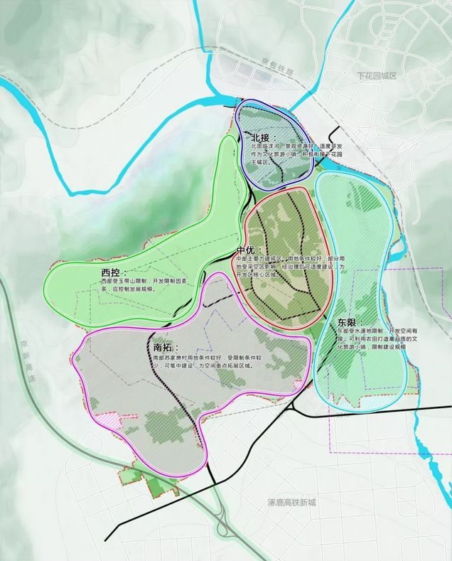 下花园区统计局最新发展规划深度研究