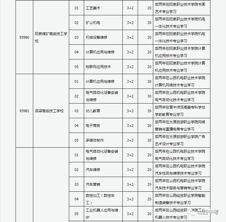 德令哈市成人教育事业单位发展规划展望