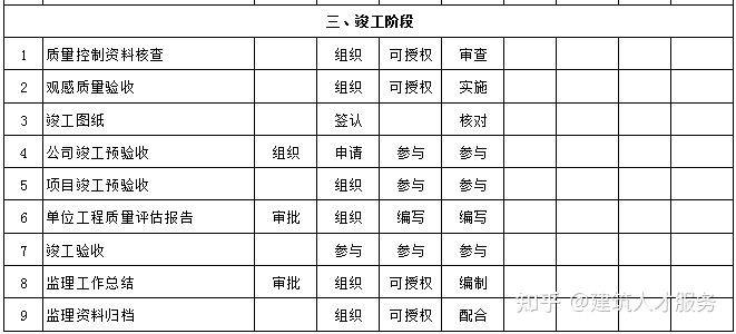 章丘市级公路维护监理事业单位领导最新概览