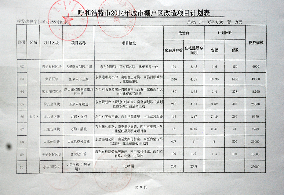 回民区统计局未来发展规划探索，助力区域经济发展新篇章