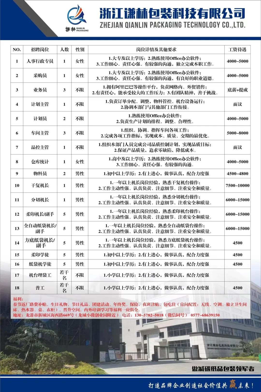 青田社区村最新就业招聘信息发布