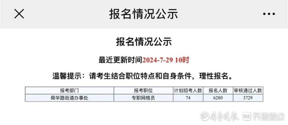 银河北路街道办事处人事任命启动，社区发展新篇章序幕拉开