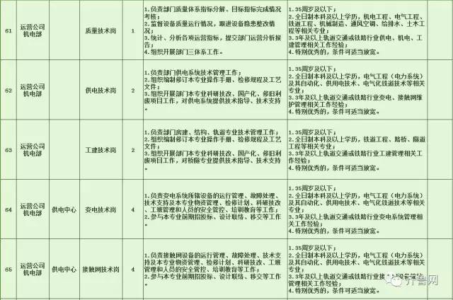 安塞县特殊教育事业单位招聘最新信息及解读