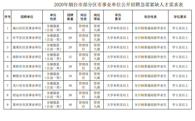 2024年12月7日 第22页