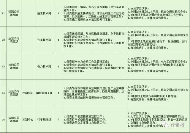 泸县特殊教育事业单位最新招聘信息与招聘趋势解析