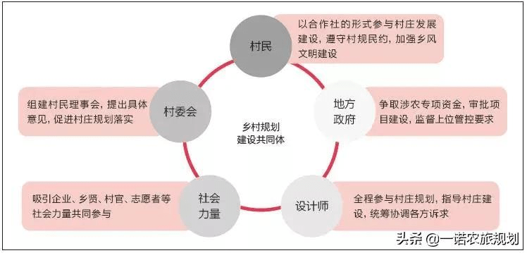 黑白格子控° 第2页