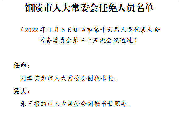 铜陵市劳动和社会保障局人事任命更新