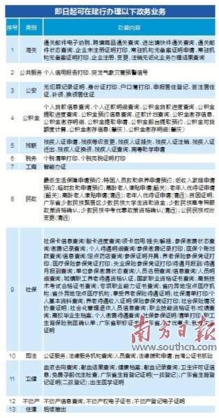 兰西县数据和政务服务局最新项目进展报告概览