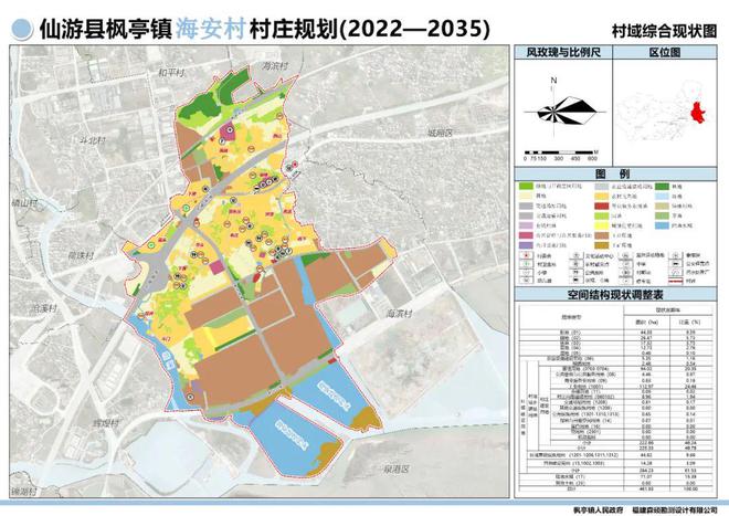 某村庄最新发展规划制定指南