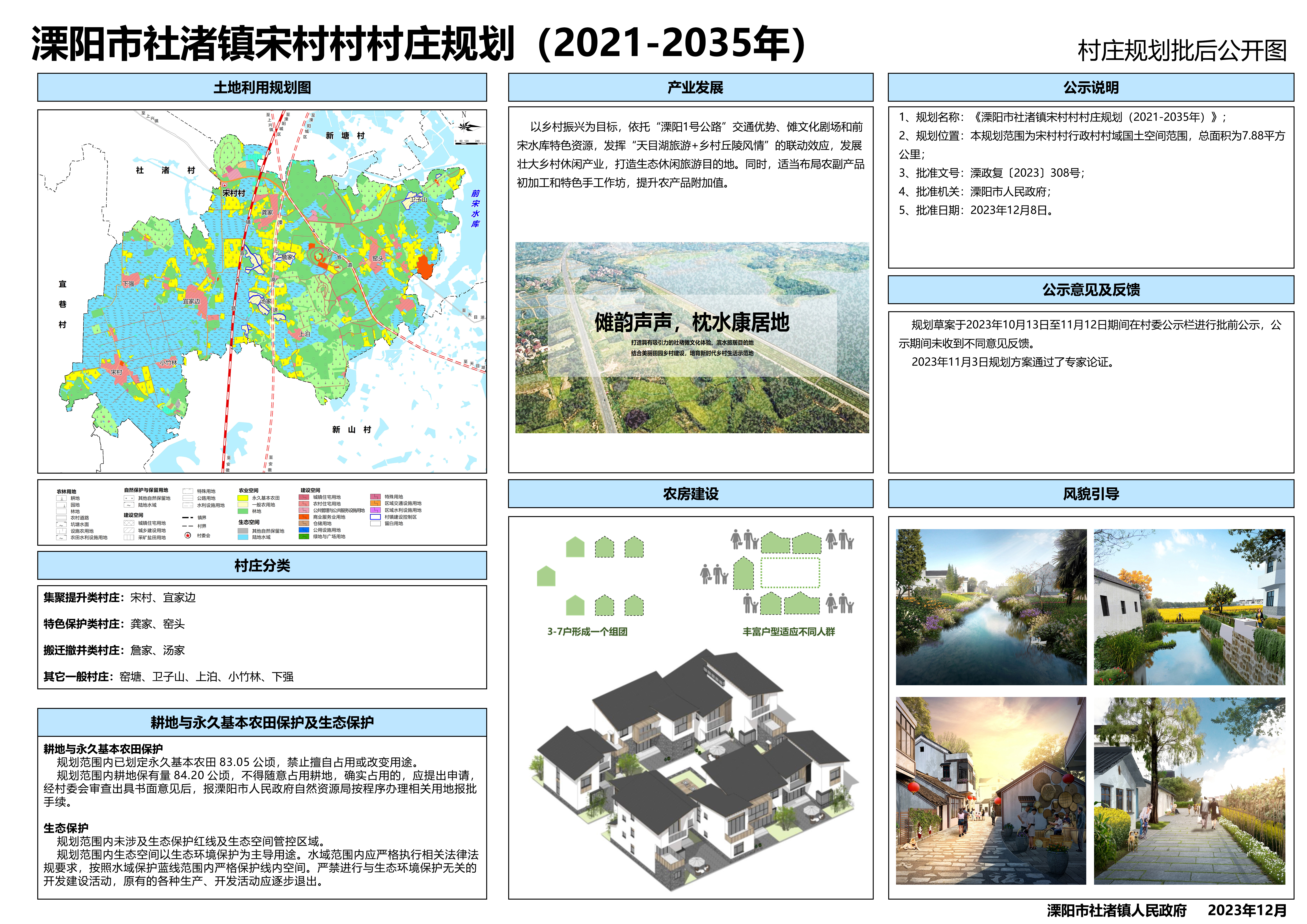 苏阳村现代化发展规划蓝图，打造全新农村新面貌