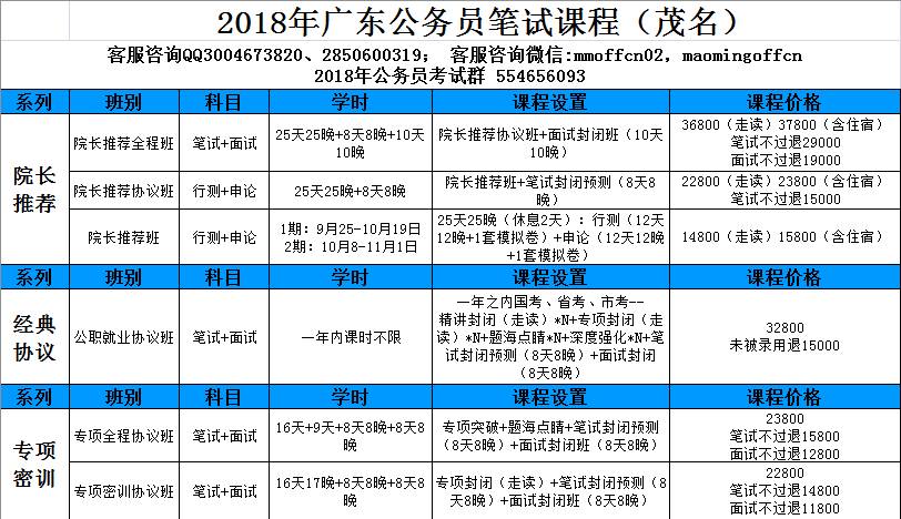 黄山市食品药品监督管理局最新招聘资讯详解