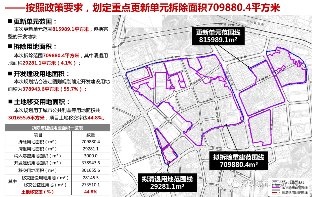 防城港市法制办公室最新发展规划概览