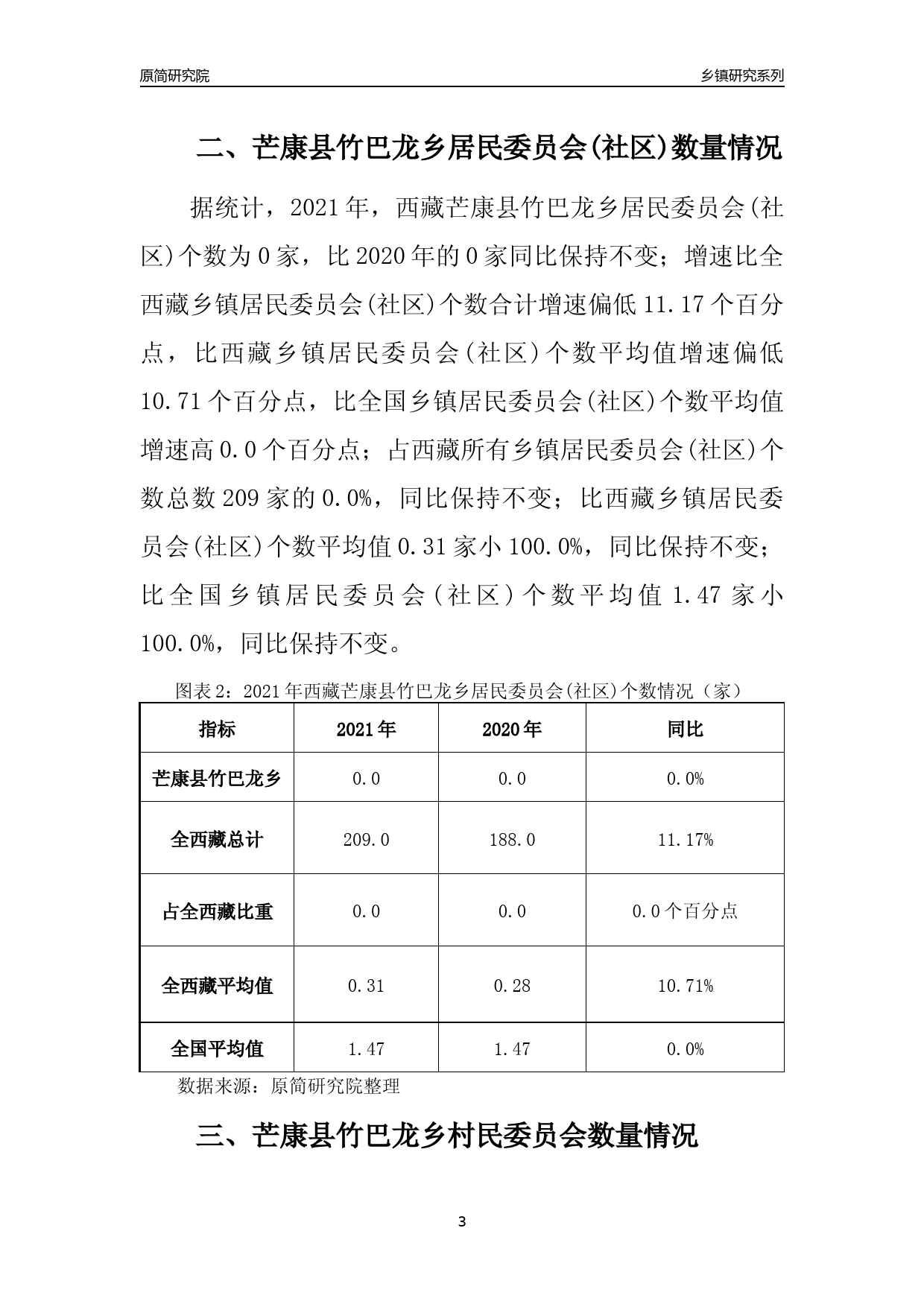 芒康县统计局最新发展规划概览