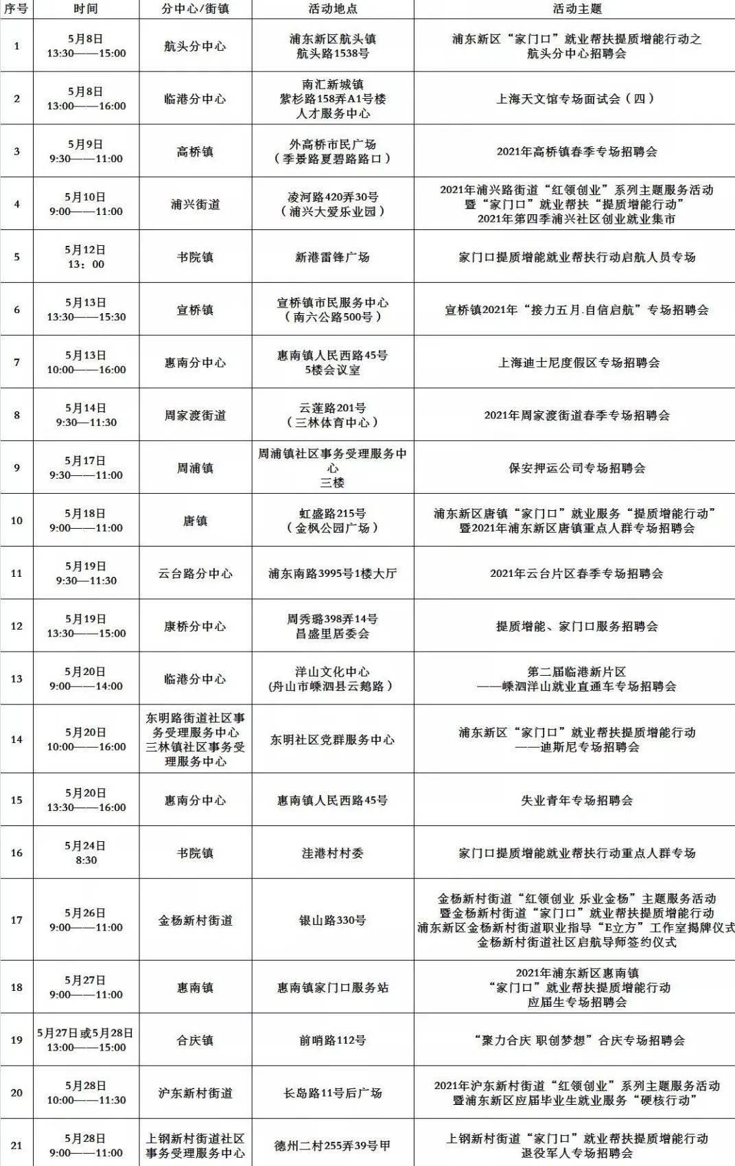 红安县特殊教育事业单位招聘启事