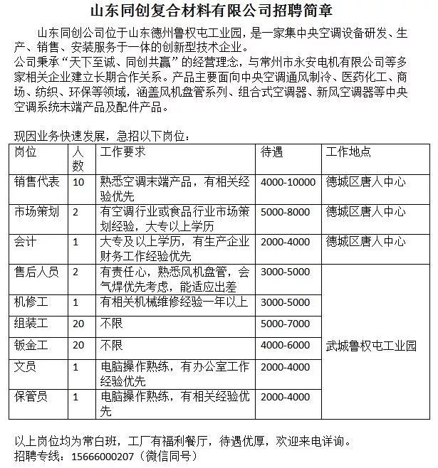 庄那村最新招聘信息汇总