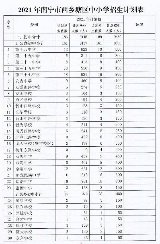 富民县初中最新招聘信息概览