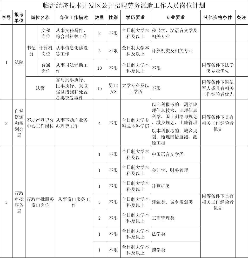 落花流水 第2页