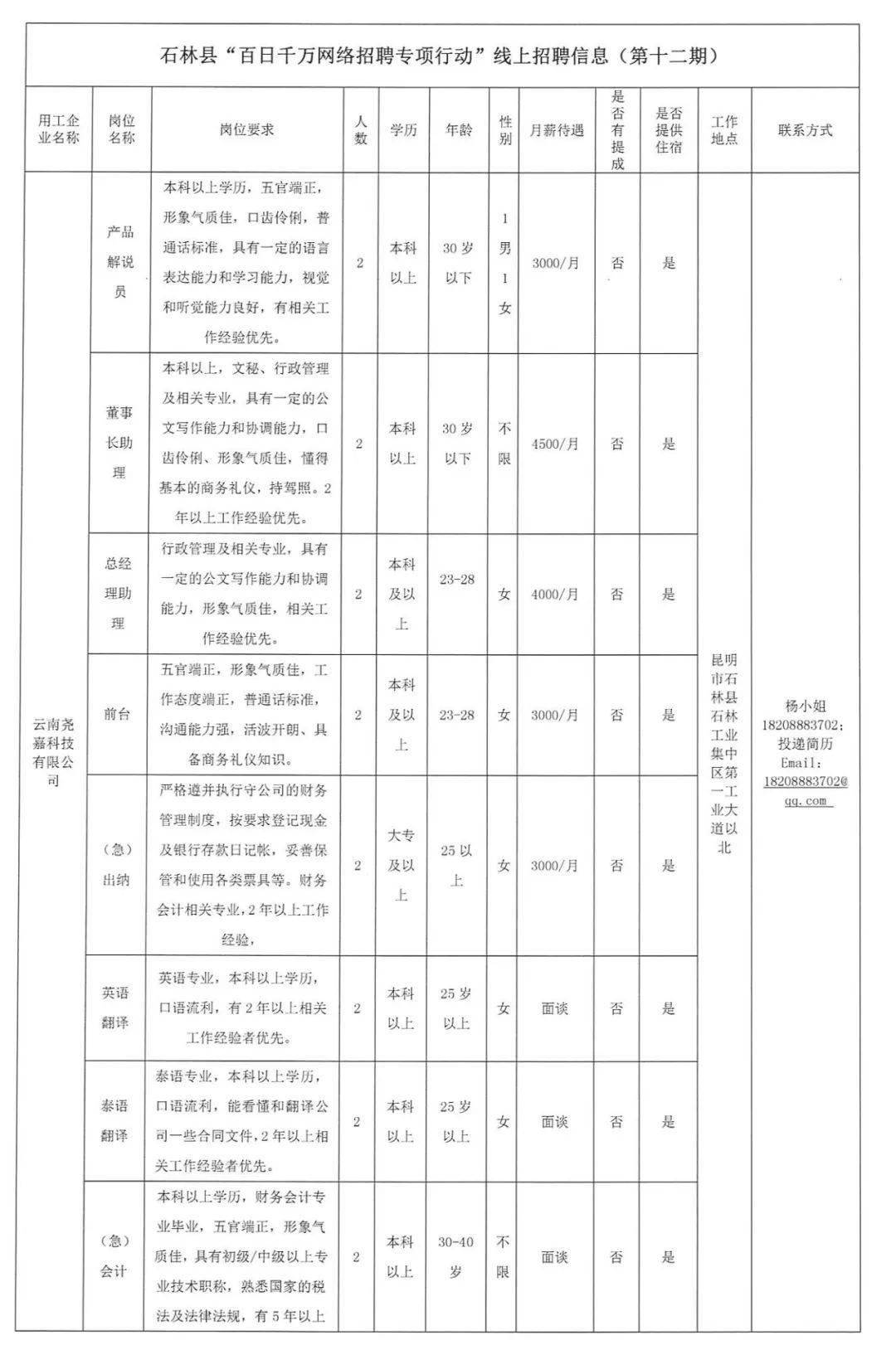 店下镇最新招聘信息详解及解读指南