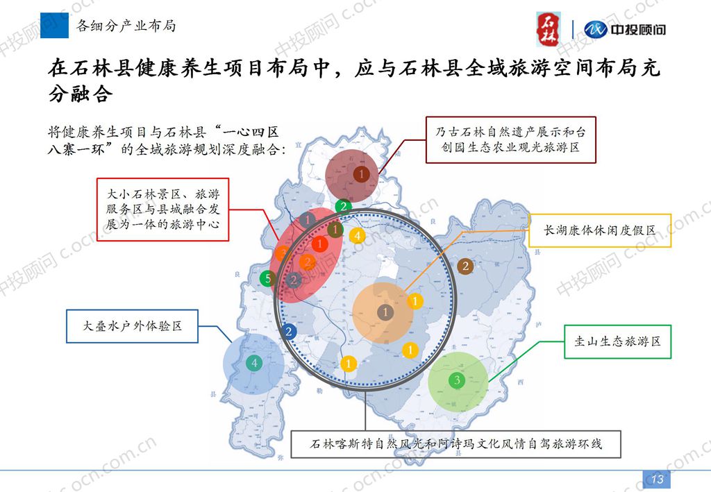 石林林场最新发展规划，迈向可持续发展的绿色未来