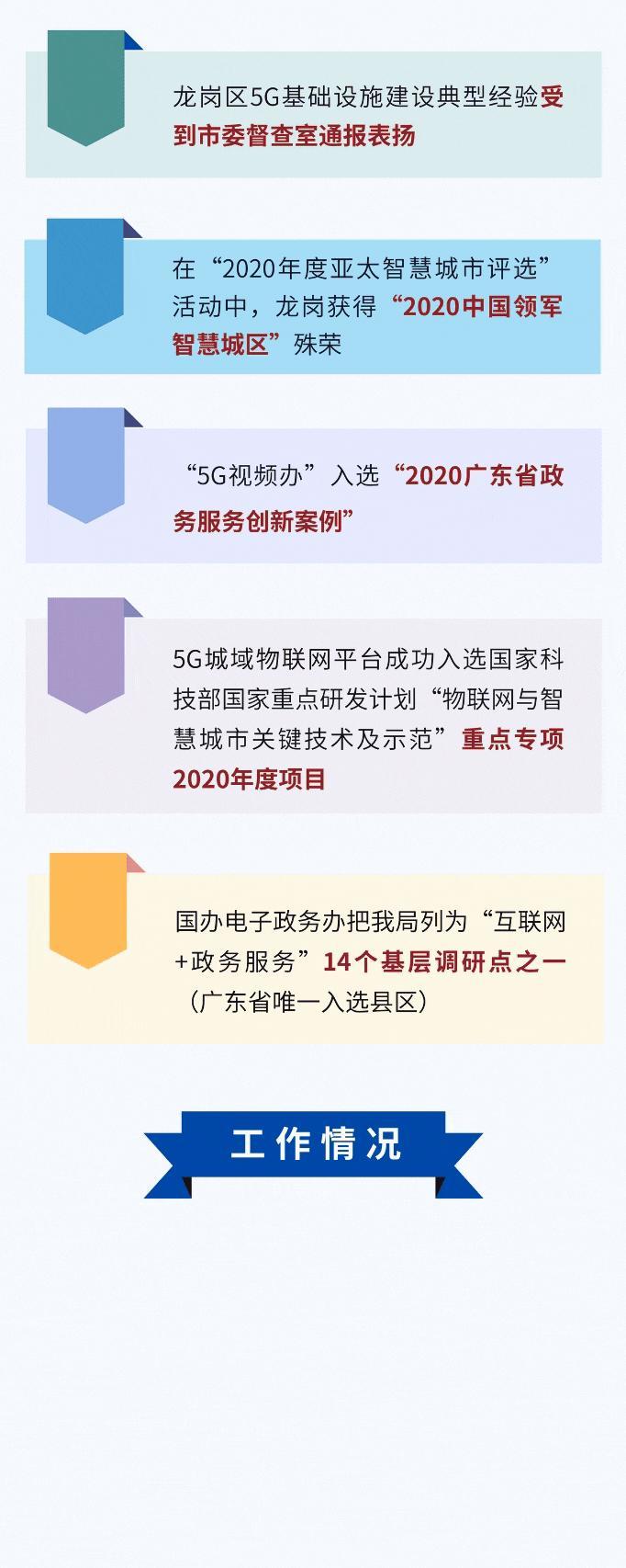 江东区数据和政务服务局最新发展规划深度探讨