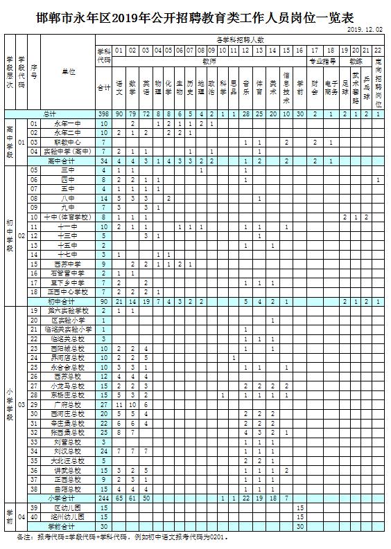 2024年12月14日 第7页