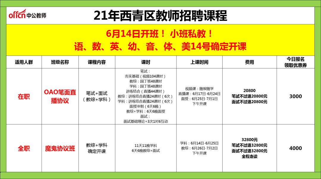 白塔区成人教育事业单位项目探索与实践，最新动态与成果展示