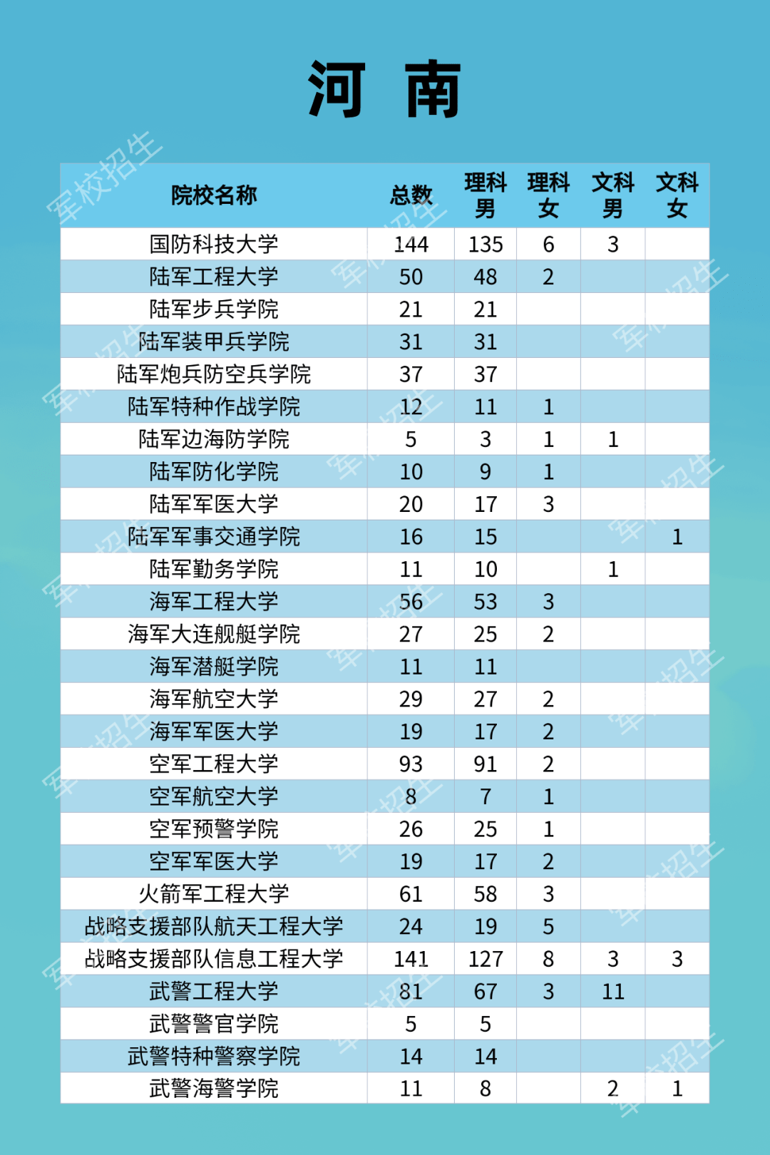 足子村委会最新发展规划概览