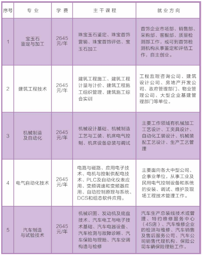 邻水县成人教育事业单位招聘最新信息概览