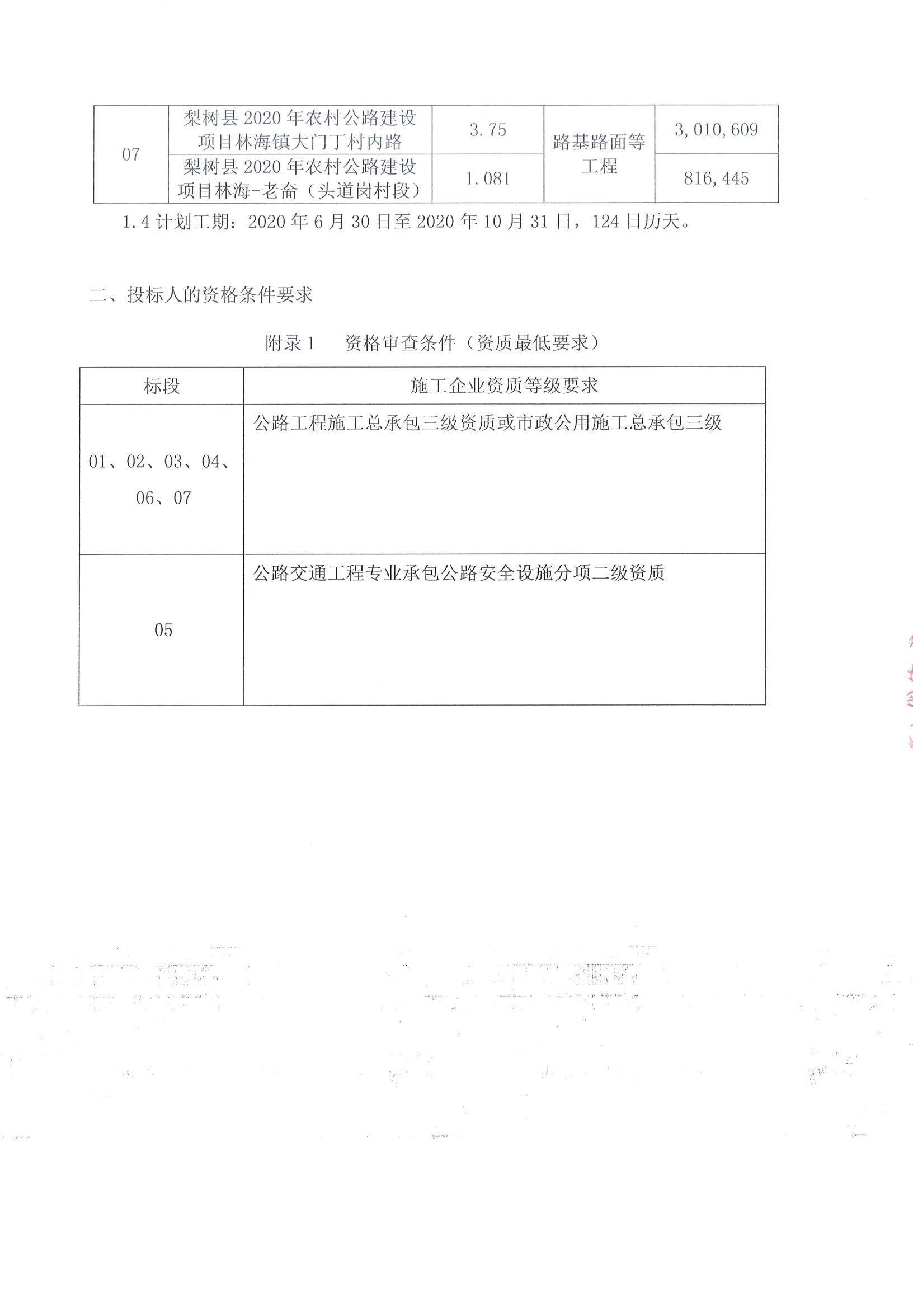 浑源县级公路维护监理事业单位最新项目研究报告揭秘