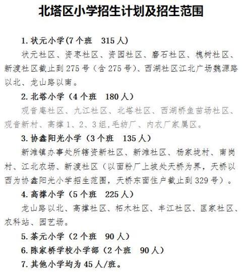 北塘区小学全新招聘启幕，教育人才的机遇与挑战