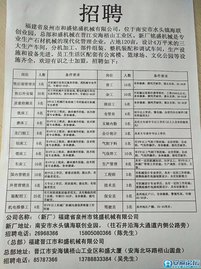 姚桥镇最新招聘信息全面解析