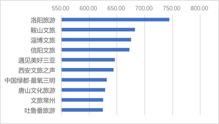 吐鲁番市数据和政务服务局发展规划深度解析