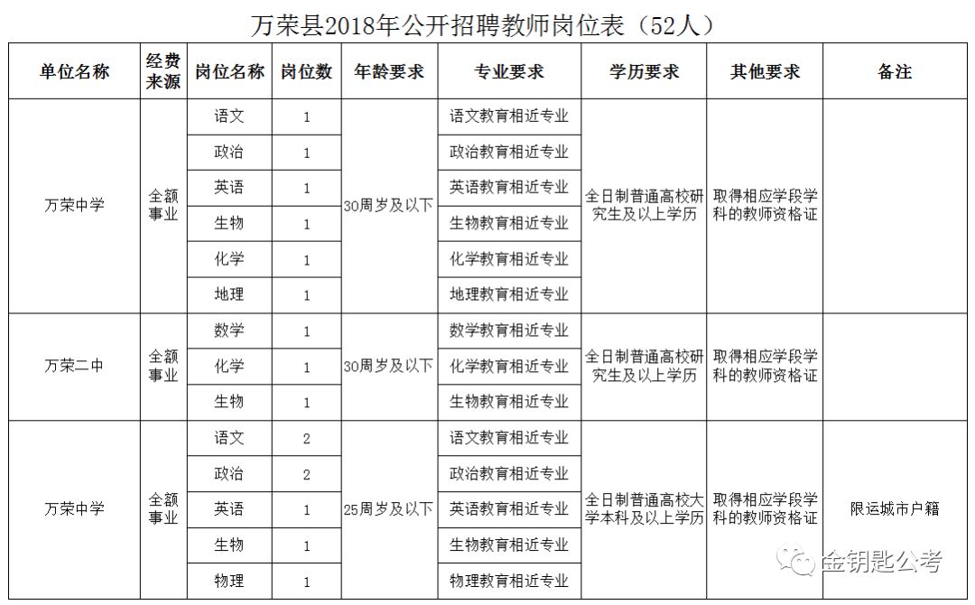 荣县殡葬事业单位最新人事任命，推动殡葬事业迈向新高度