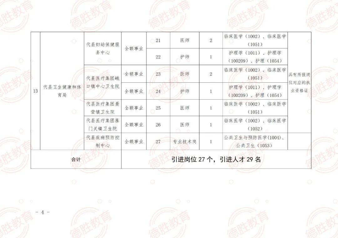 石林彝族自治县成人教育事业单位发展规划探讨