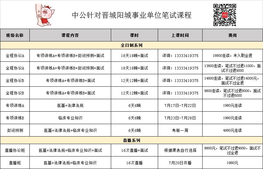 德格县卫生健康局招聘公告全新发布