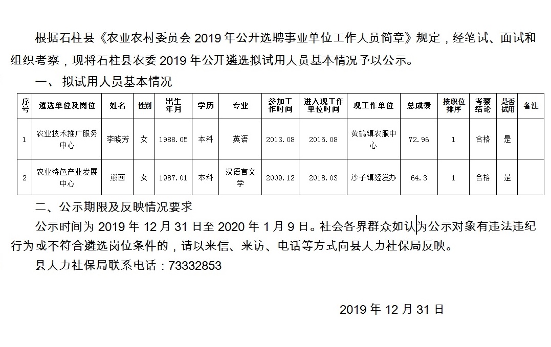 峡门村委会最新招聘信息汇总