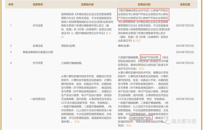 江岸区科学技术和工业信息化局最新项目进展及其社会影响分析