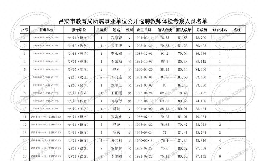 新建县特殊教育事业单位最新项目进展及其社会影响概述