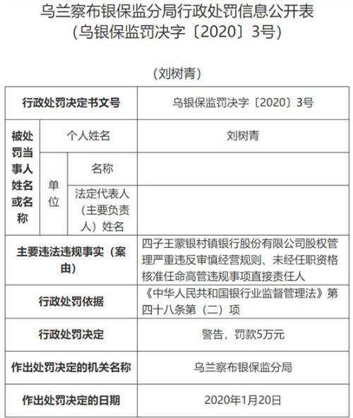 美龙囊村最新人事任命及其深远影响概览