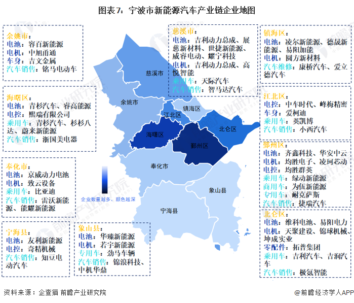 葛公镇最新发展规划