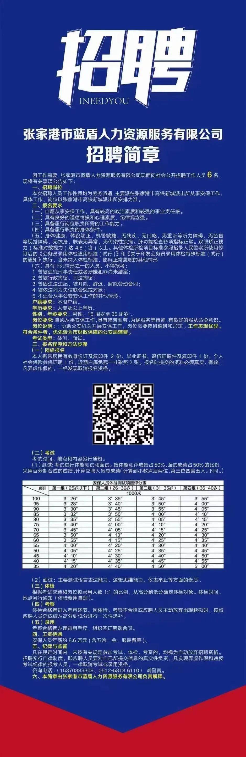 八所镇最新招聘信息汇总